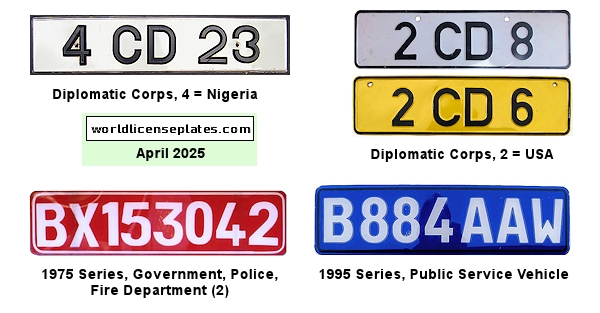 Botswana License Plates