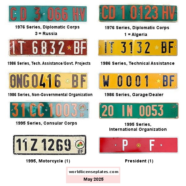 Non-Passenger/Other License Plates
