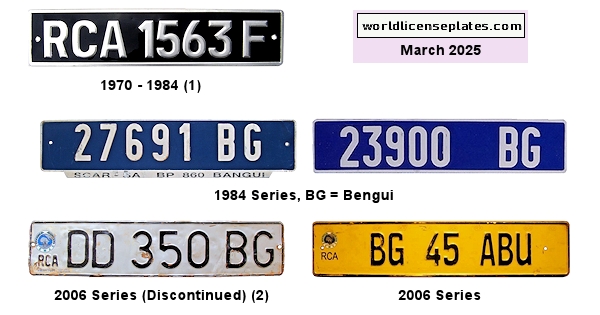 Central African Republic License Plates
