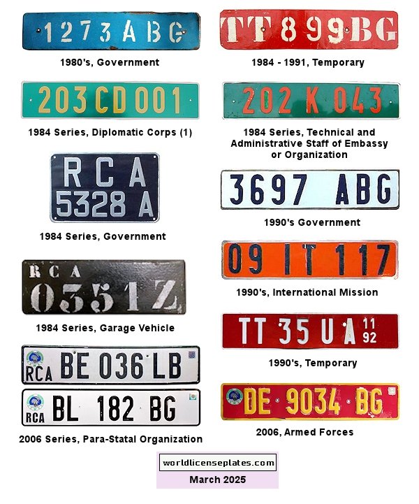 Central African Republic License Plates