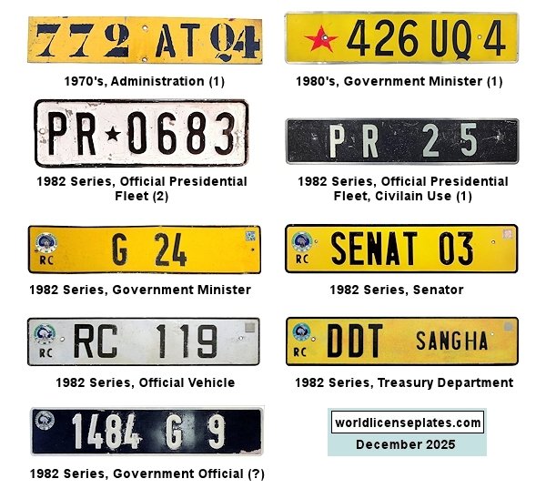 Government Plates of Congo