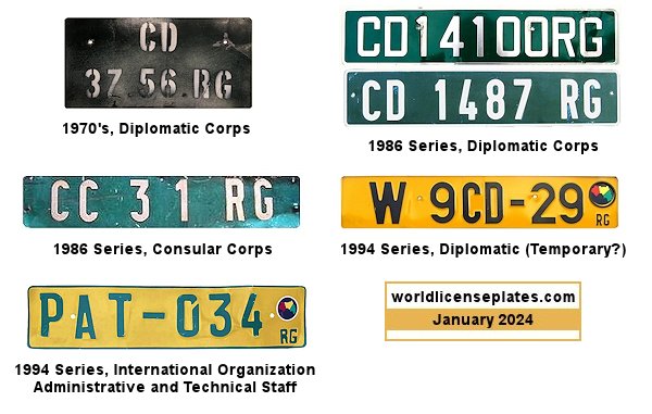 Diplomat Consular License Plates