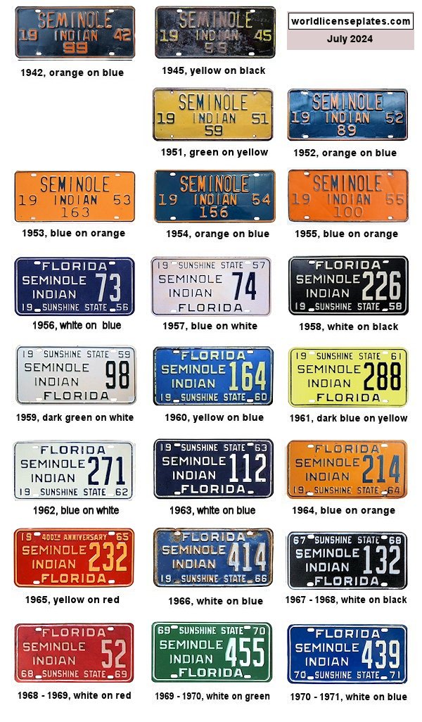 License Plates of Seminole Indians
