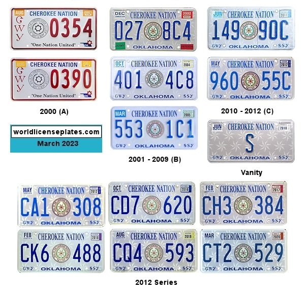 License Plates of the Cherokee Nation