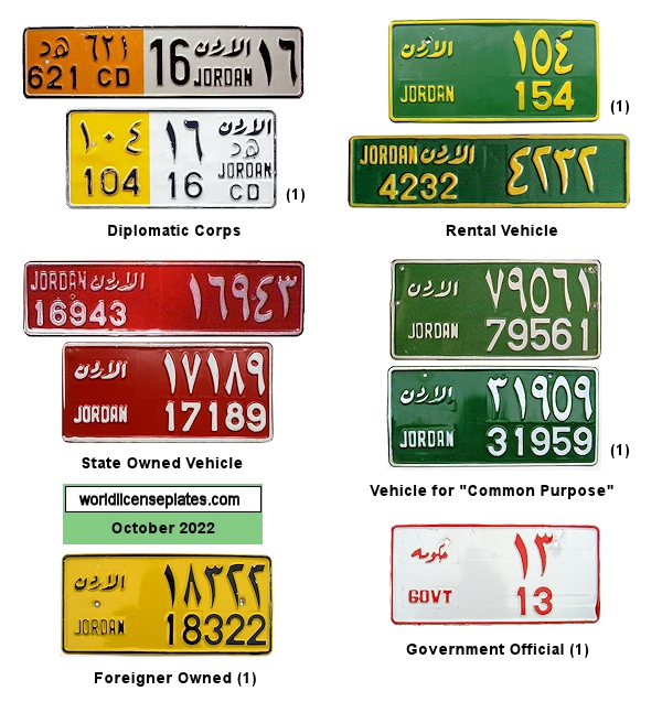 License Plates of Jordan
