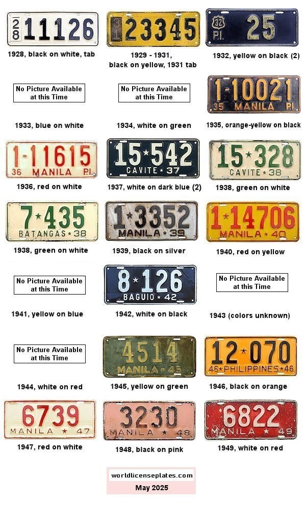 License Plates of the Philippines
