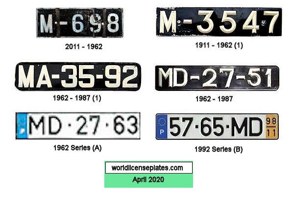 Madeira License Plates