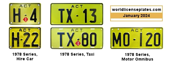 Transportation License Plates