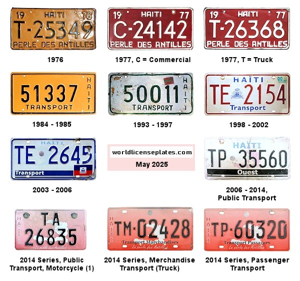 Transport License Plates