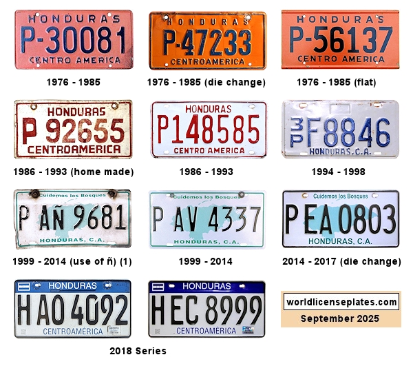 Private/Passenger License Plates