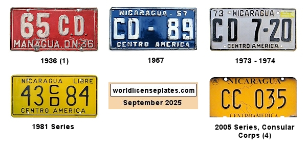 License Plates of Nicaragua