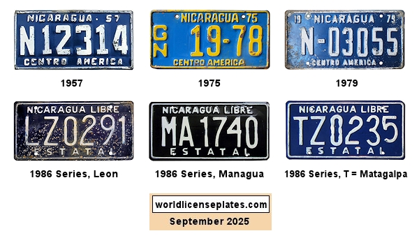 License Plates of Nicaragua