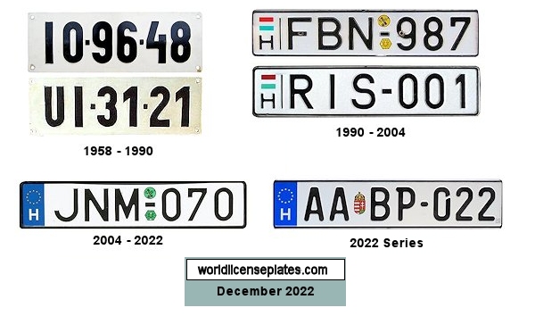 General Hungarian License Plates