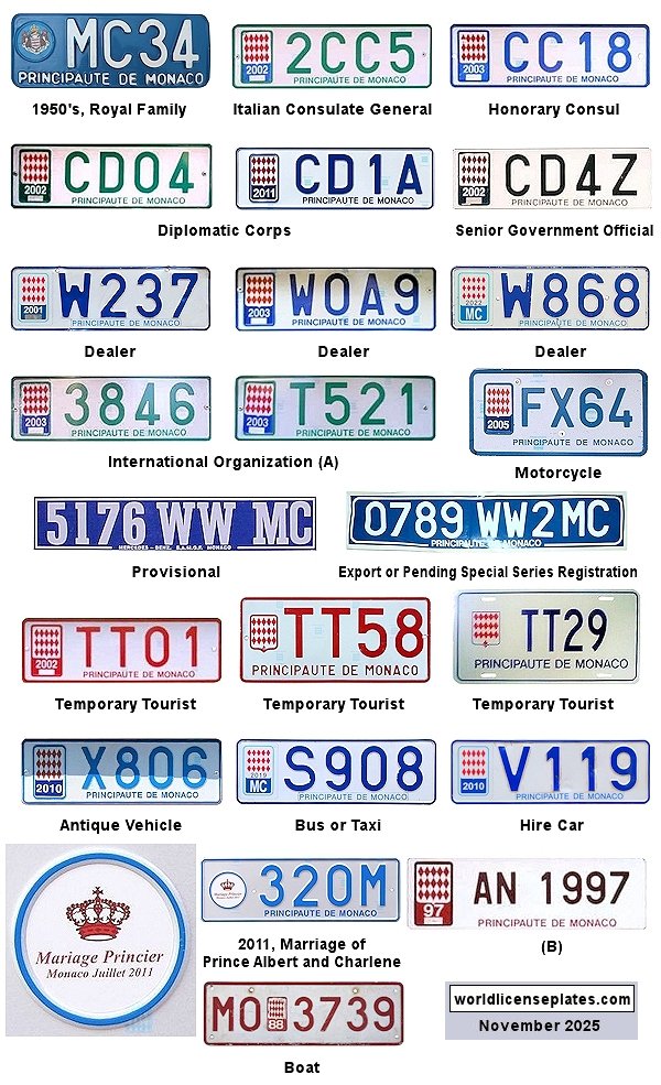 Department of motor vehicle insurance codes, history of vehicle plate