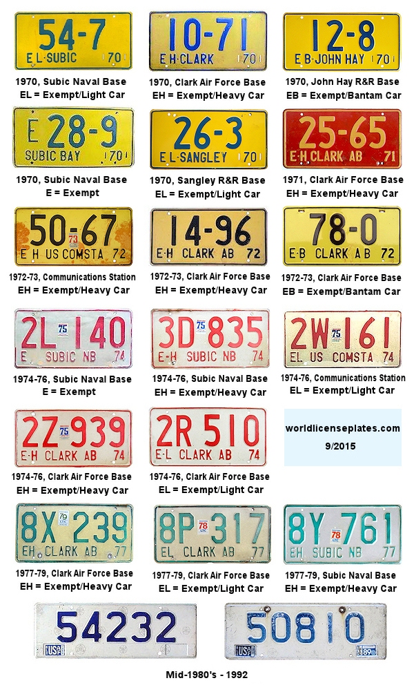 License Plates of the Philippines