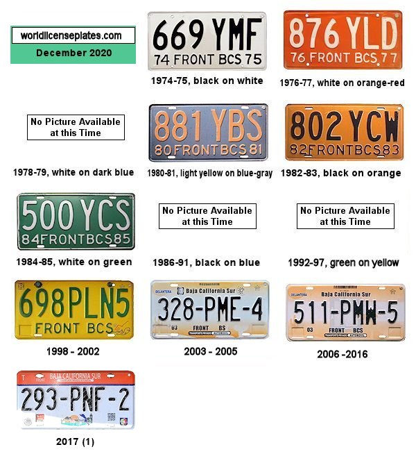 Baja California Sur Border Zone to USA