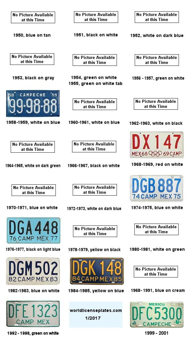 Campeche Plate History