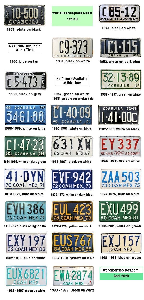 Coahuila License Plate History