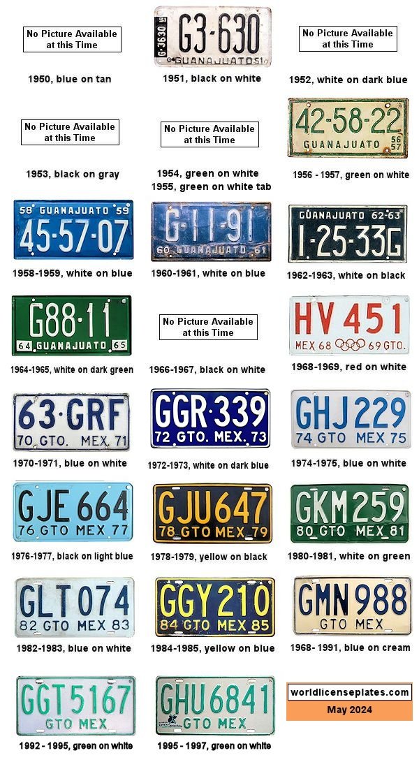 Guanajuato License Plate History