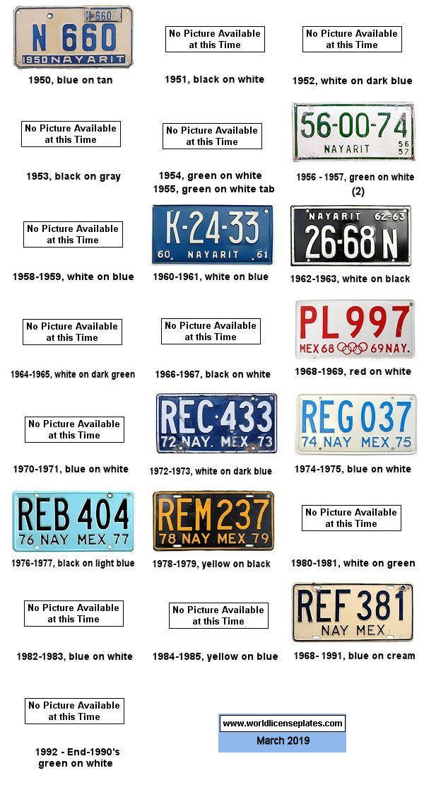 Nayarit License Plate History 2