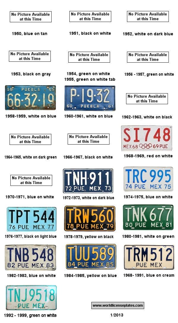 Puebla Plate History 2