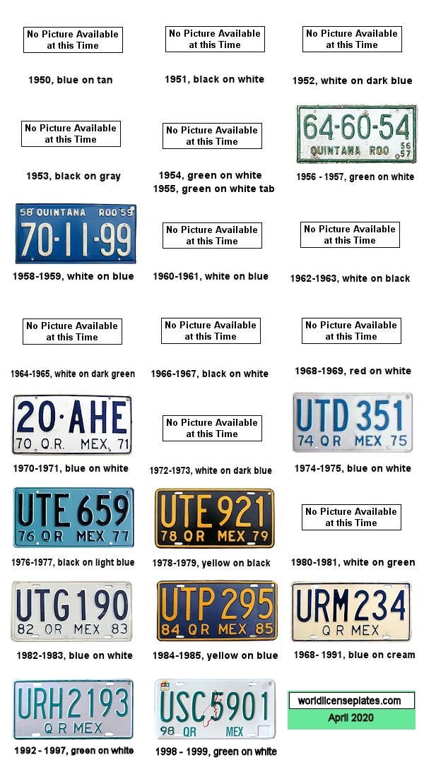 Quintana Roo Licens History