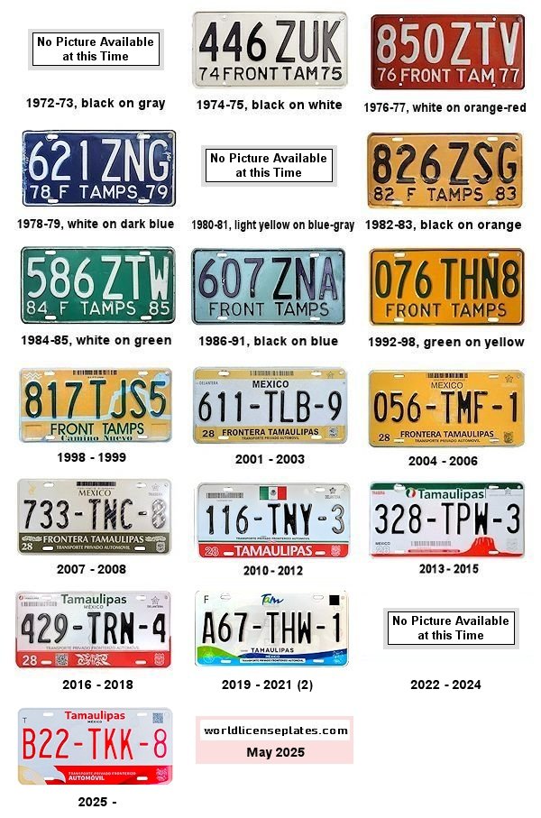 Tamaulipas Border Zone to USA