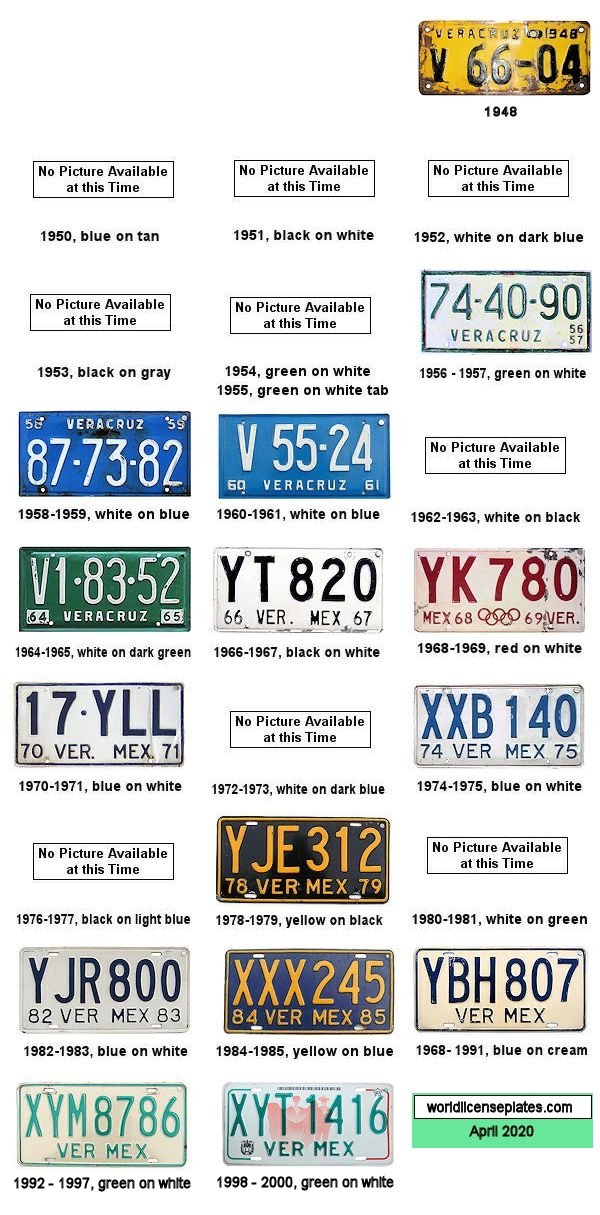 Veracruz License Plate History