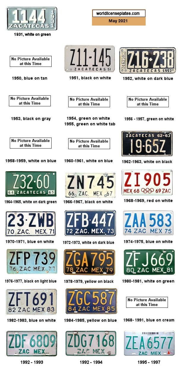 Zacatecas License Plate History
