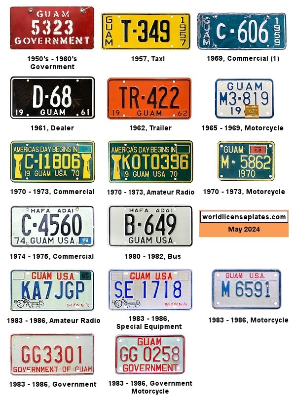 License Plates of Guam