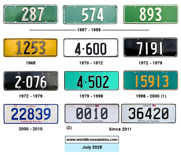 Private/Passenger License Plates