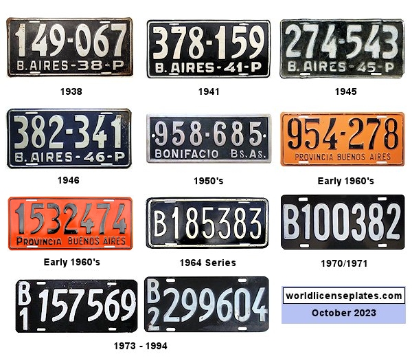 License Plates of Buenos Aires Province