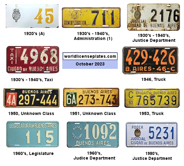 License Plates of Buenos Aires City