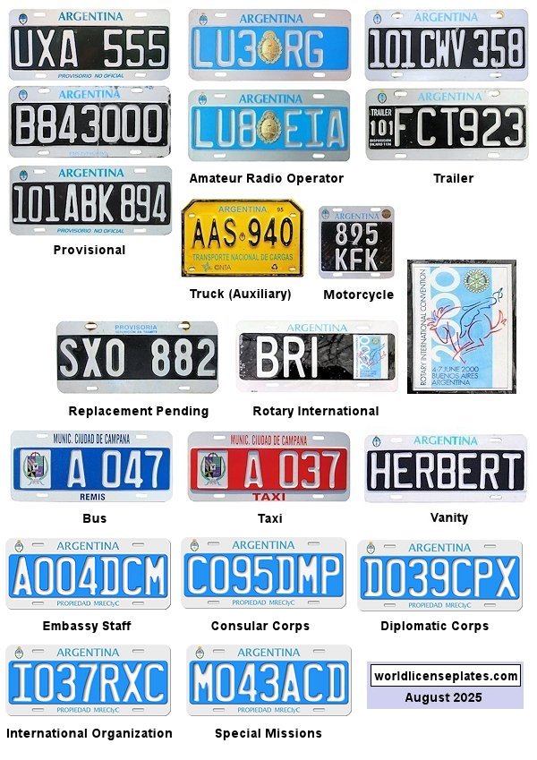 License Plates of Argentina
