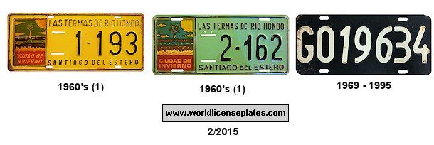 Santiago del Estero License Plates