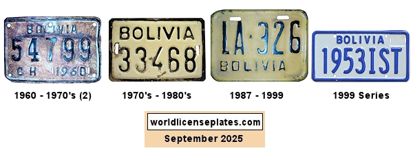 Motorcycle License Plates