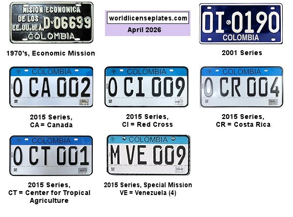 Economic/Special Mission and International Organization License Plates