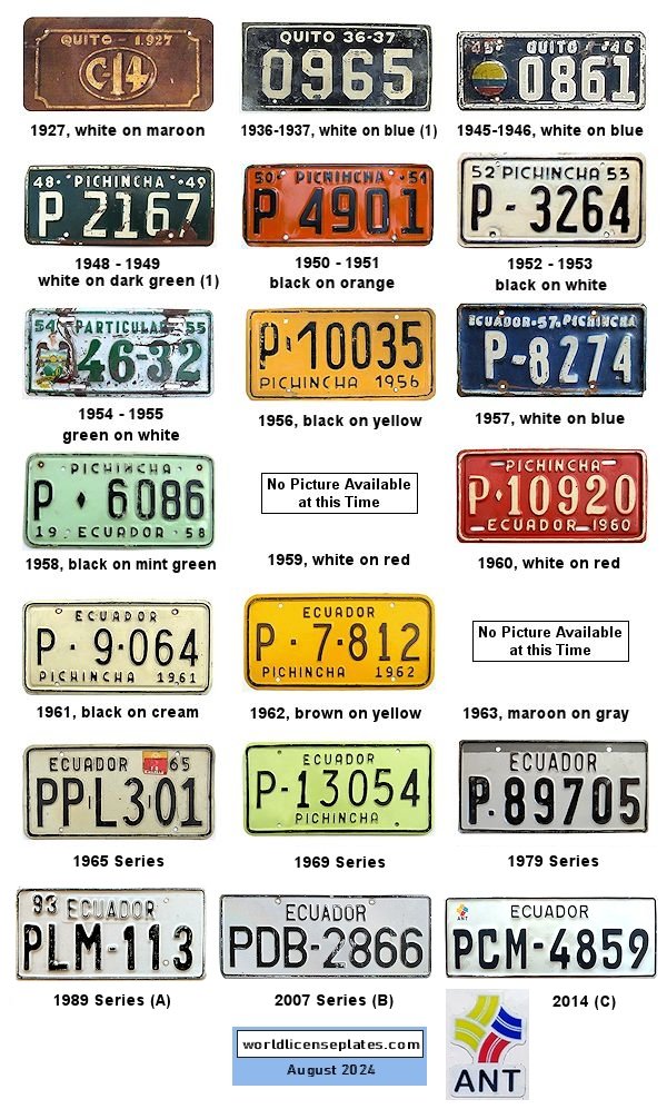 Pichincha Private/Passenger License Plates