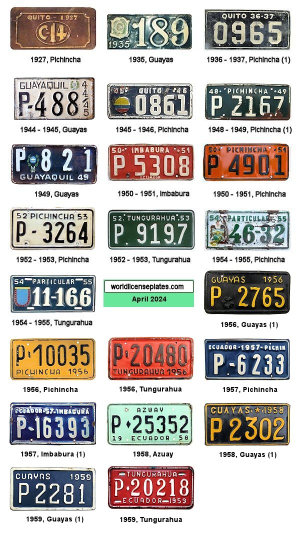 License Plates of Ecuador