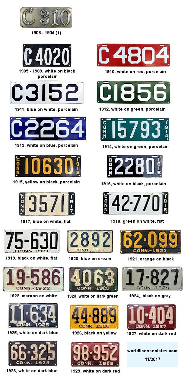License Plates of Connecticut