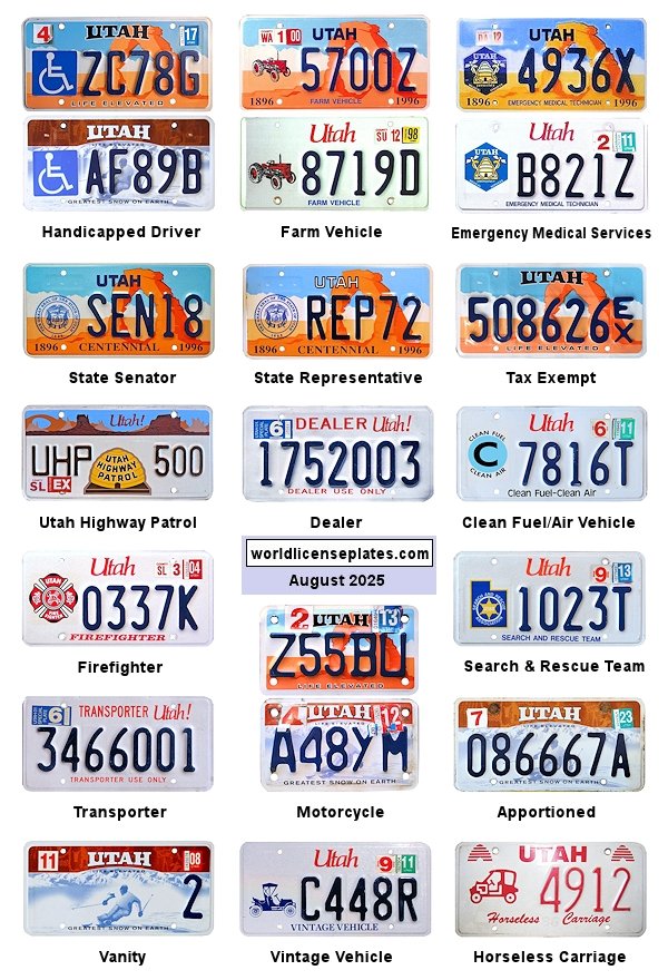 Non-Passenger/Other License Plates