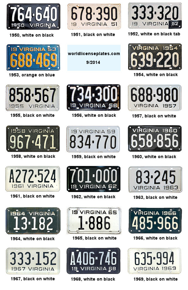 License Plates of Virginia