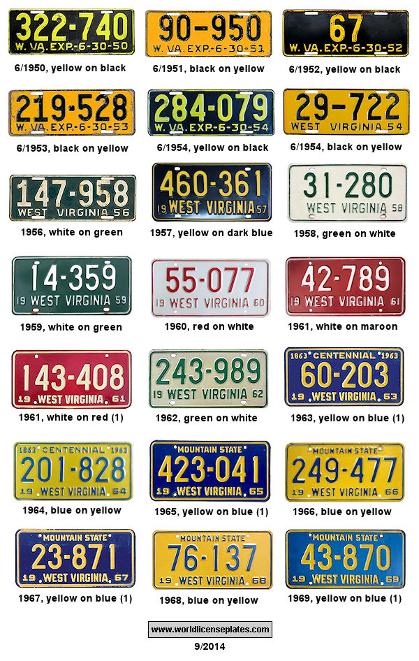 License Plates of West Virginia