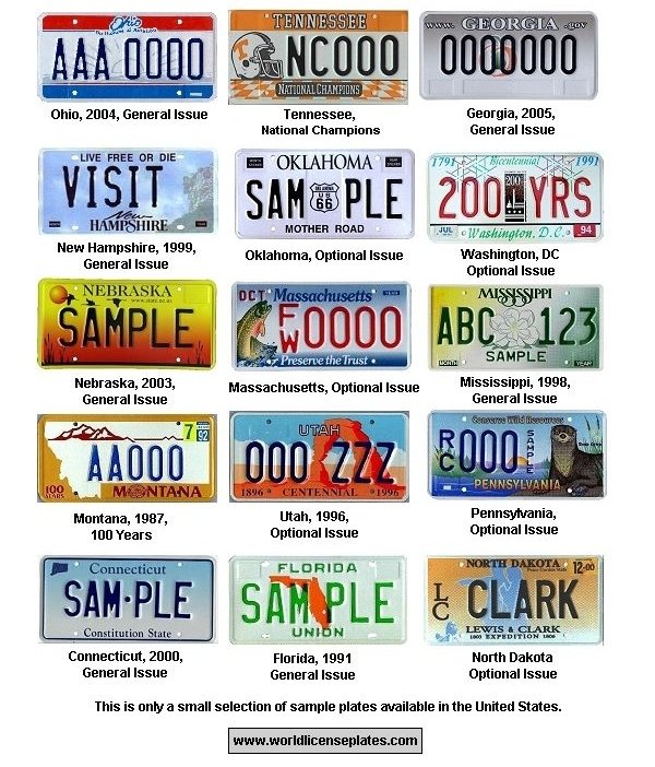 US Sample License Plates